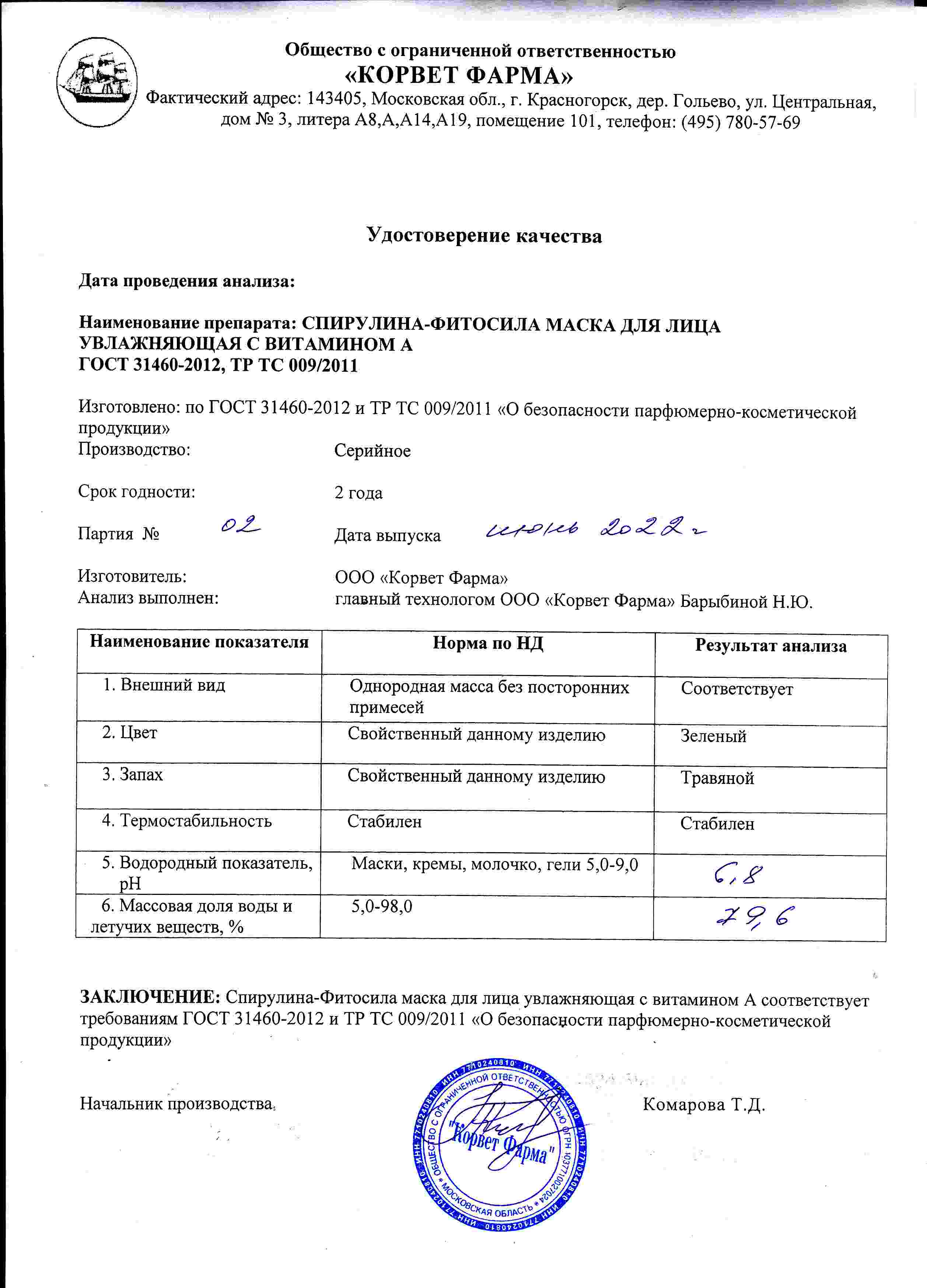 Паспорт №06202202